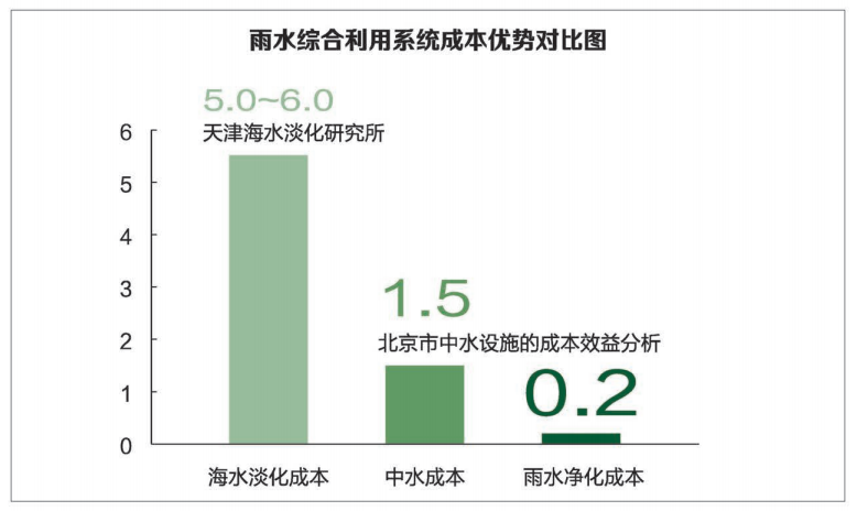 202203173544.png image.png