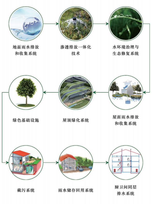 202203174904.png image.png